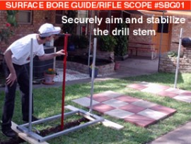 Surface Bore Guide System 4x Scope